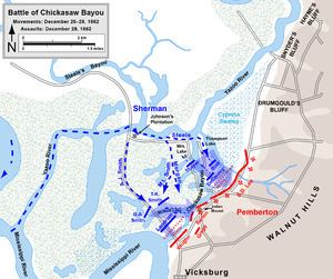 Battle of Chickasaw Bayou httpsuploadwikimediaorgwikipediacommonsthu