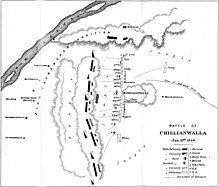 Battle of Chillianwala httpsuploadwikimediaorgwikipediacommonsthu