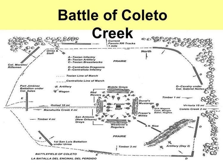 Battle of Coleto The Alamo and Goliad Missed opportunity Santa Anna was mad about