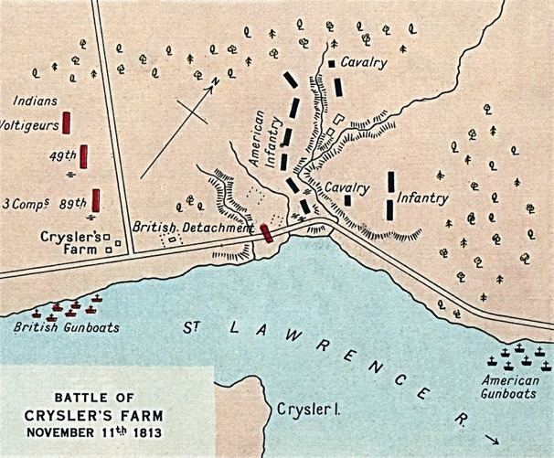 Battle of Crysler's Farm 1813 James Madison Battle of Crysler39s Farm State of the Union