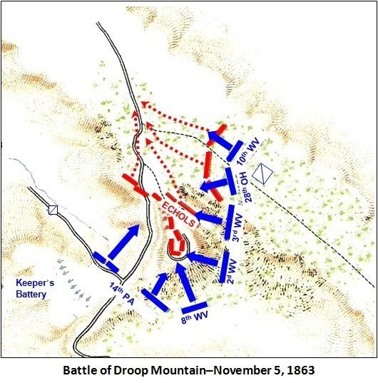 Battle of Droop Mountain httpsbobcivilwarhistoryfileswordpresscom201