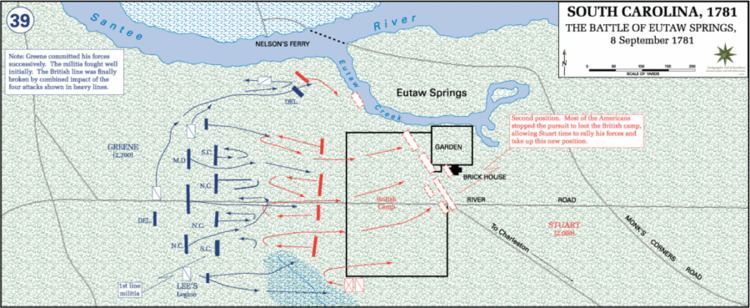 Battle of Eutaw Springs httpsuploadwikimediaorgwikipediacommonsthu