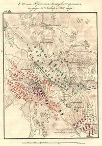 Battle of Eylau httpsuploadwikimediaorgwikipediacommonsthu