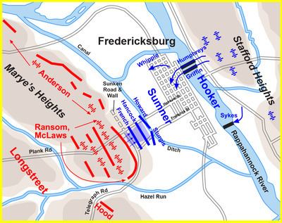 Battle of Fredericksburg Battle of Fredericksburg Wikipedia