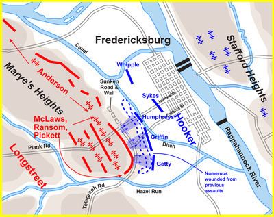 Battle of Fredericksburg Battle of Fredericksburg Wikipedia