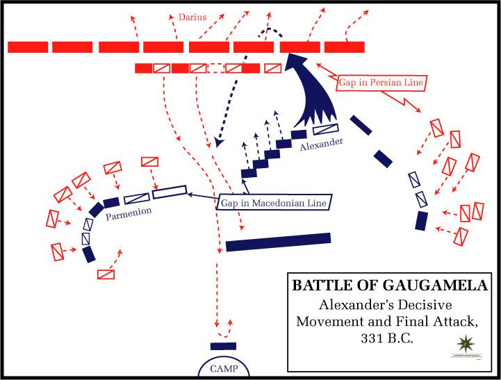 Battle of Gaugamela Battle of Gaugamela Wikipedia the free encyclopedia