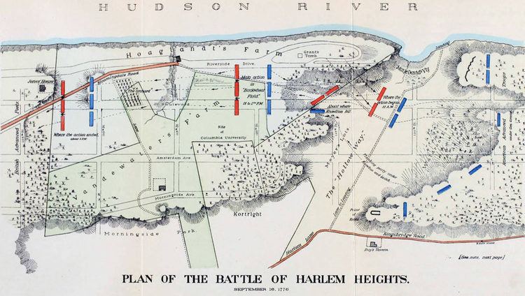 Battle of Harlem Heights Battle of Harlem Heights