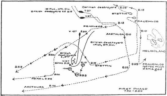 Battle of Heligoland Bight (1914) The Naval Battle of Heligoland Bight 1914 Canada at War Forums