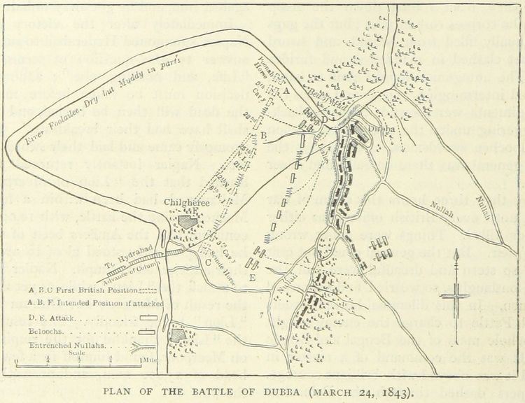 Battle of Hyderabad