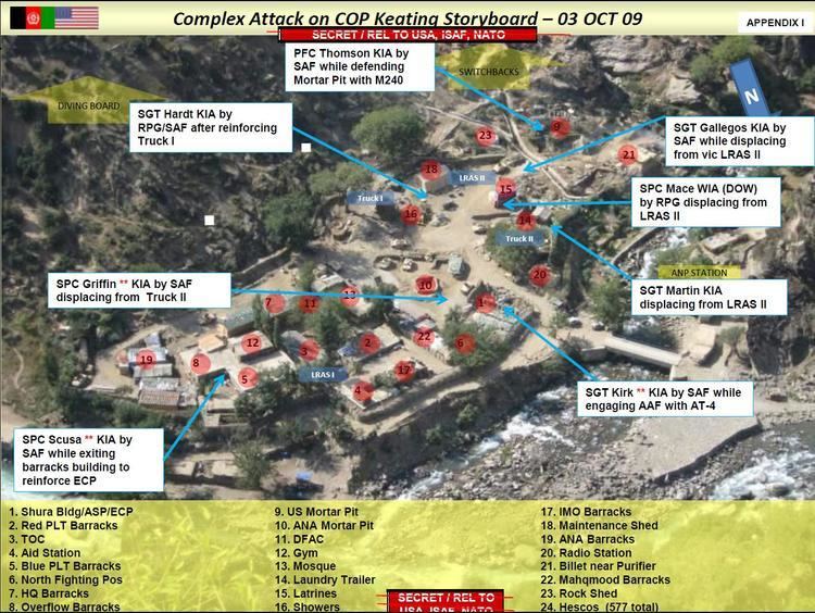 U.S. Army Visual of Key Locations for the Battle of COP Keating. The blue arrow pointing where Us Army soldier Killed in action. And numbers in red dots indicate locations of the buildings. From 1, Shura BLDGASP/ESP, RED PLT BARRACKS, TOC, AID STATION, BLUE PLT BARRACKS, NORTH FIGHTING POS, HQ BARRACKS, OVERFLOW BARRACKS, US MORTAR PIT, ANA MORTAR PIT, DFAC, GYM, MOSQUE, LAUNDRY TRAILER, LATRINES, SHOWERS,  IMO BARRACKS, MAINTENANCE  SHED, ANA BARRACKS, RADIO STATION, BILLET NEAR PURIFIER, MAHQMOOD BARRACKS, ROCK SHED, HESCOS (577 TOTAL)