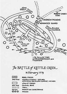 Battle of Kettle Creek httpsuploadwikimediaorgwikipediacommonsthu
