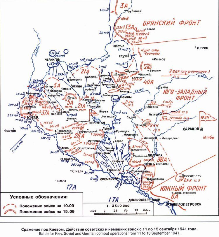 Battle of Kiev (1941) Maps 1941 SouthWest