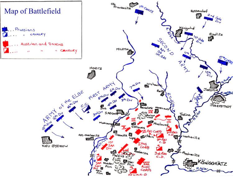 Battle of Königgrätz The Battle of Kniggrtz Battlefield Anomalies