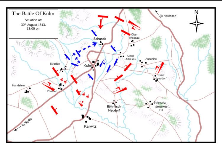 Battle of Kulm The Battle of Kulm Battlefield Anomalies
