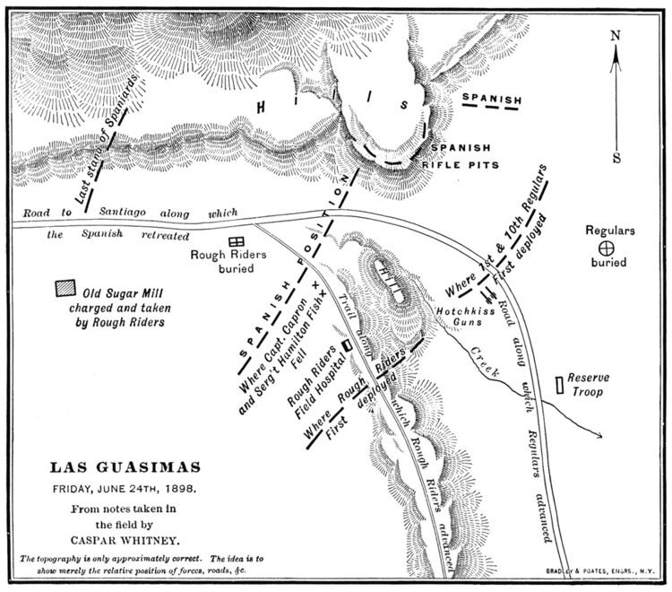 Battle of Las Guasimas The Battle of Las Guasimas June 24 1898