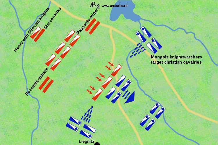Battle of Legnica Battle of Liegnitz The Great Battles of History Ars Bellica