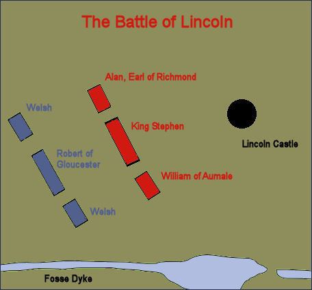Battle of Lincoln (1141) The Battle of Lincoln