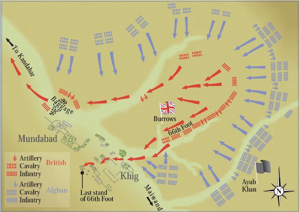 Battle of Maiwand Map of the Battle of Maiwand 27 July 1880 Military History Monthly