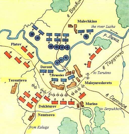 Battle of Maloyaroslavets FROM THE NIEMEN TO THE BEREZINA