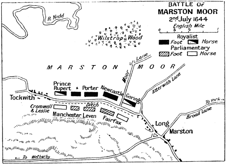 Battle of Marston Moor 1967gif