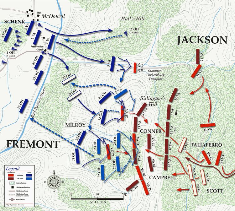 Battle of McDowell Battle of McDowell Shenandoah at War
