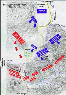 Battle of Middle Creek Bataille de Middle Creek Wikipdia