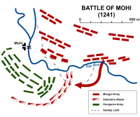 Battle of Mohi staticnewworldencyclopediaorgthumbdd0Battle
