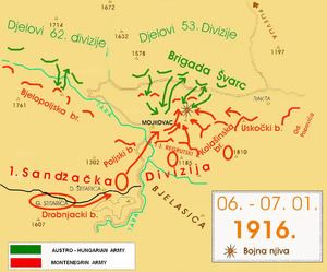 Battle of Mojkovac httpsuploadwikimediaorgwikipediacommonsthu