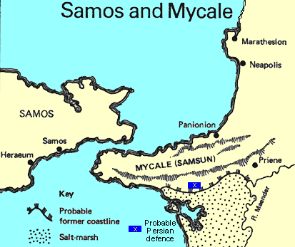 Battle of Mycale Battle of Mycale