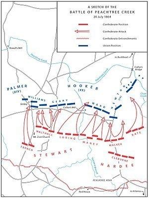 Battle of Peachtree Creek Battle of Peachtree Creek