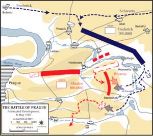 Battle of Prague (1757) Battle of Prague 1757 Wikipedia