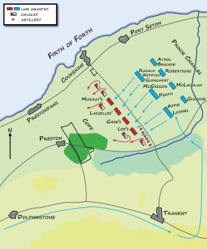 Battle of Prestonpans httpsuploadwikimediaorgwikipediacommonsthu