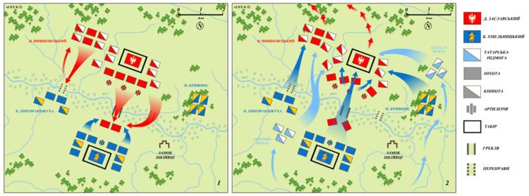Battle of Pyliavtsi