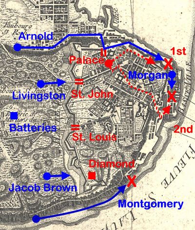 Battle of Quebec (1775) Battle of Quebec 1775 AMH DaltonSeth
