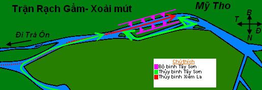 Battle of Rạch Gầm-Xoài Mút Tp tinBattle of Rch GmXoi Mtpng Wikipedia ting Vit
