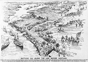 Battle of Santiago de Cuba httpsuploadwikimediaorgwikipediacommonsthu