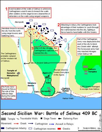 Battle of Selinus httpsuploadwikimediaorgwikipediaenthumbd