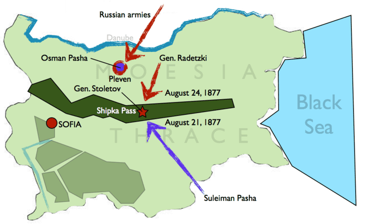 Battle of Shipka Pass The Golden Sabre Blazing Bulgaria