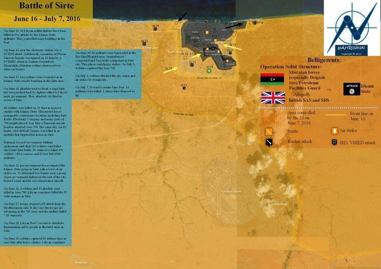 Battle of Sirte (2016) Artur Rosiski on Twitter quotNewsMap Battle of Sirte June 116
