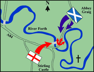 Battle of Stirling Bridge BBC History Scottish History