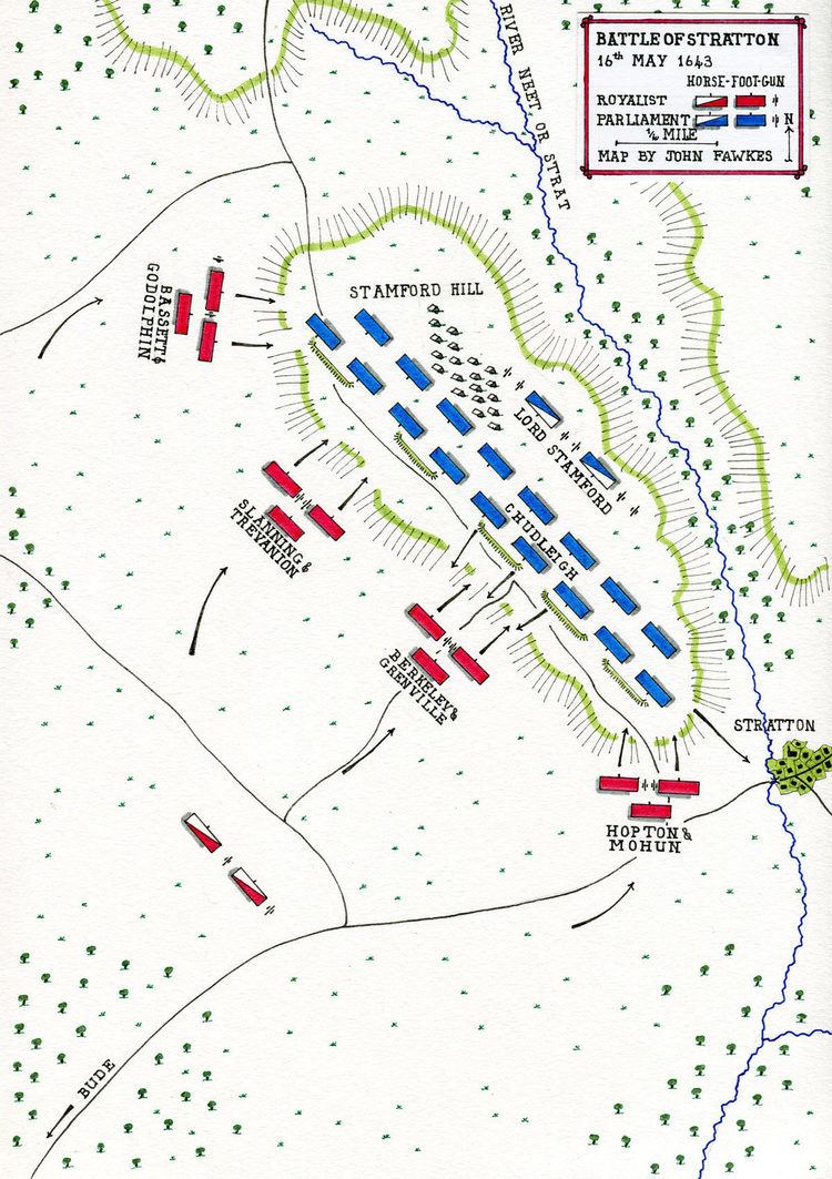 Battle of Stratton Battle of Stratton