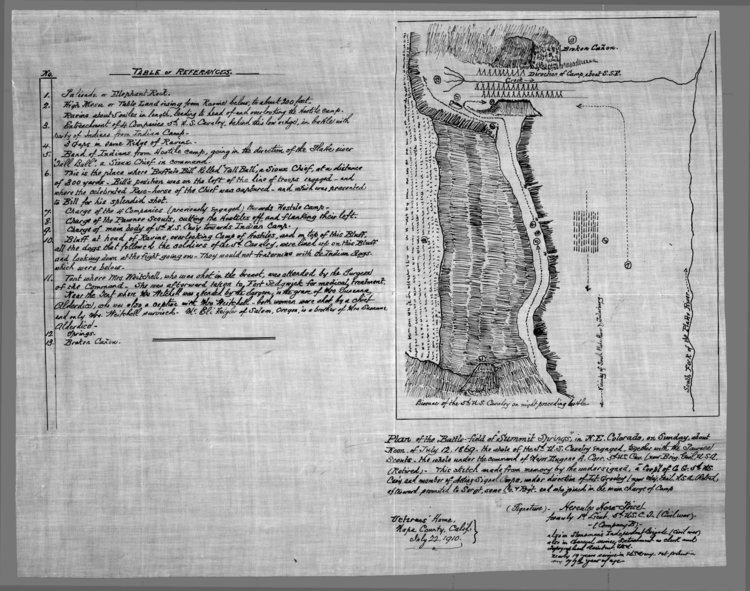 Battle of Summit Springs Plan of the battlefield of Summit Springs Colorado Kansas Memory