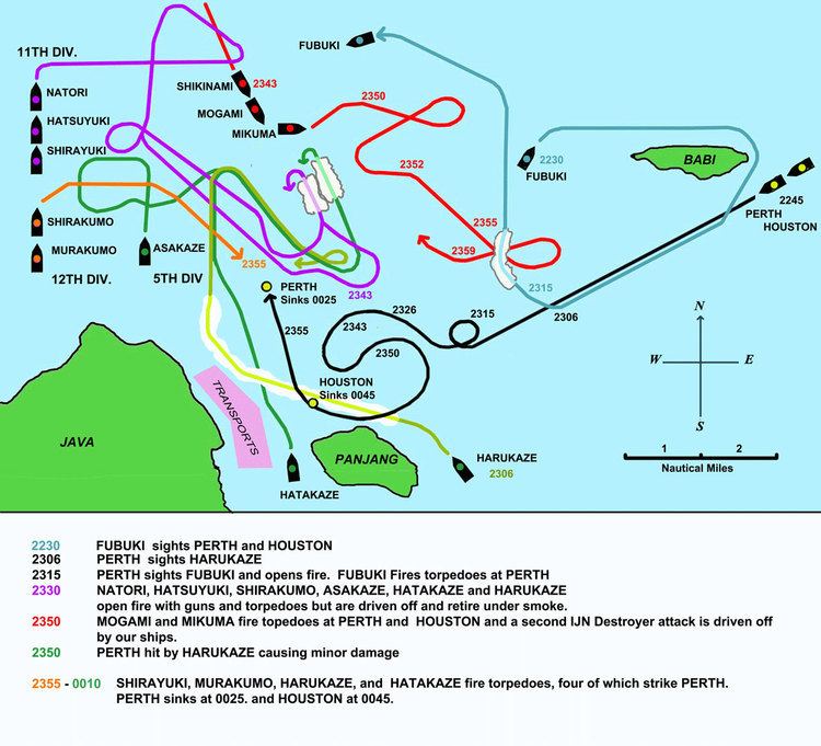 Battle of Sunda Strait wwwperthonecomimagessunsundbatmapjpg