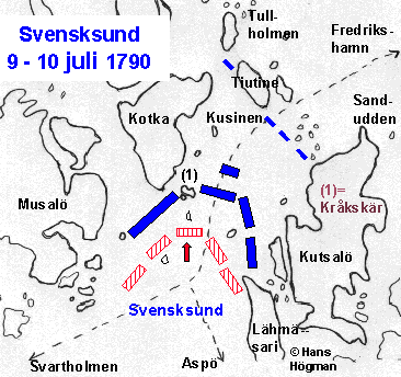 Battle of Svensksund Battles Sweden 1700s 2 UTF8