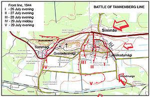 Battle of Tannenberg Line httpsuploadwikimediaorgwikipediacommonsthu