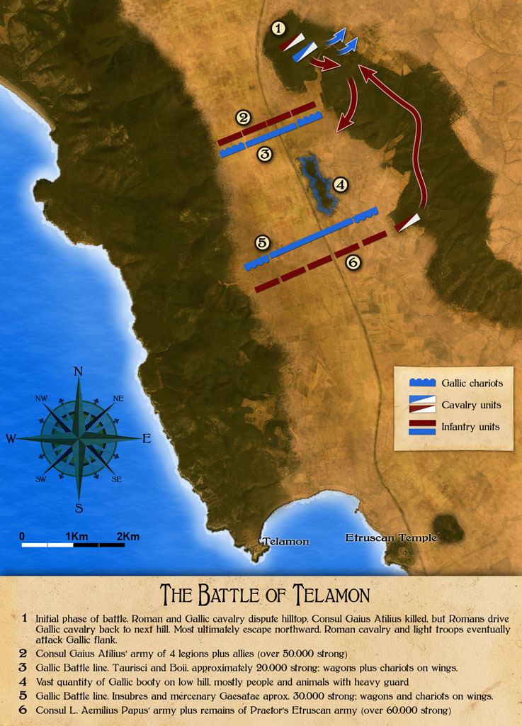 Battle of Telamon httpswwwkarwansaraypublisherscomtesterdersc