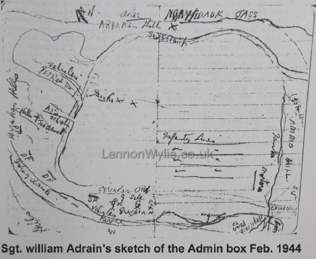 Battle of the Admin Box 8th Belfast HAA Billy Adrain