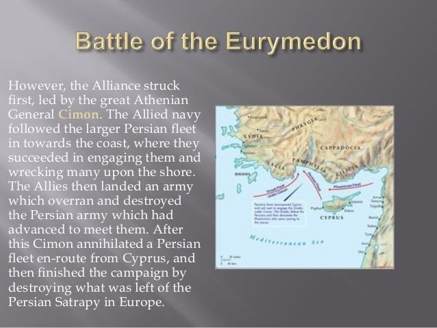 Battle of the Eurymedon Intro To Ancient Greece Part 6