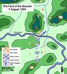 Battle of the Ford of the Biscuits httpsuploadwikimediaorgwikipediacommonsthu