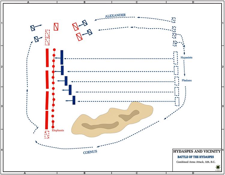 Battle of the Hydaspes Map of the Battle of the Hydaspes 326 BC Attack